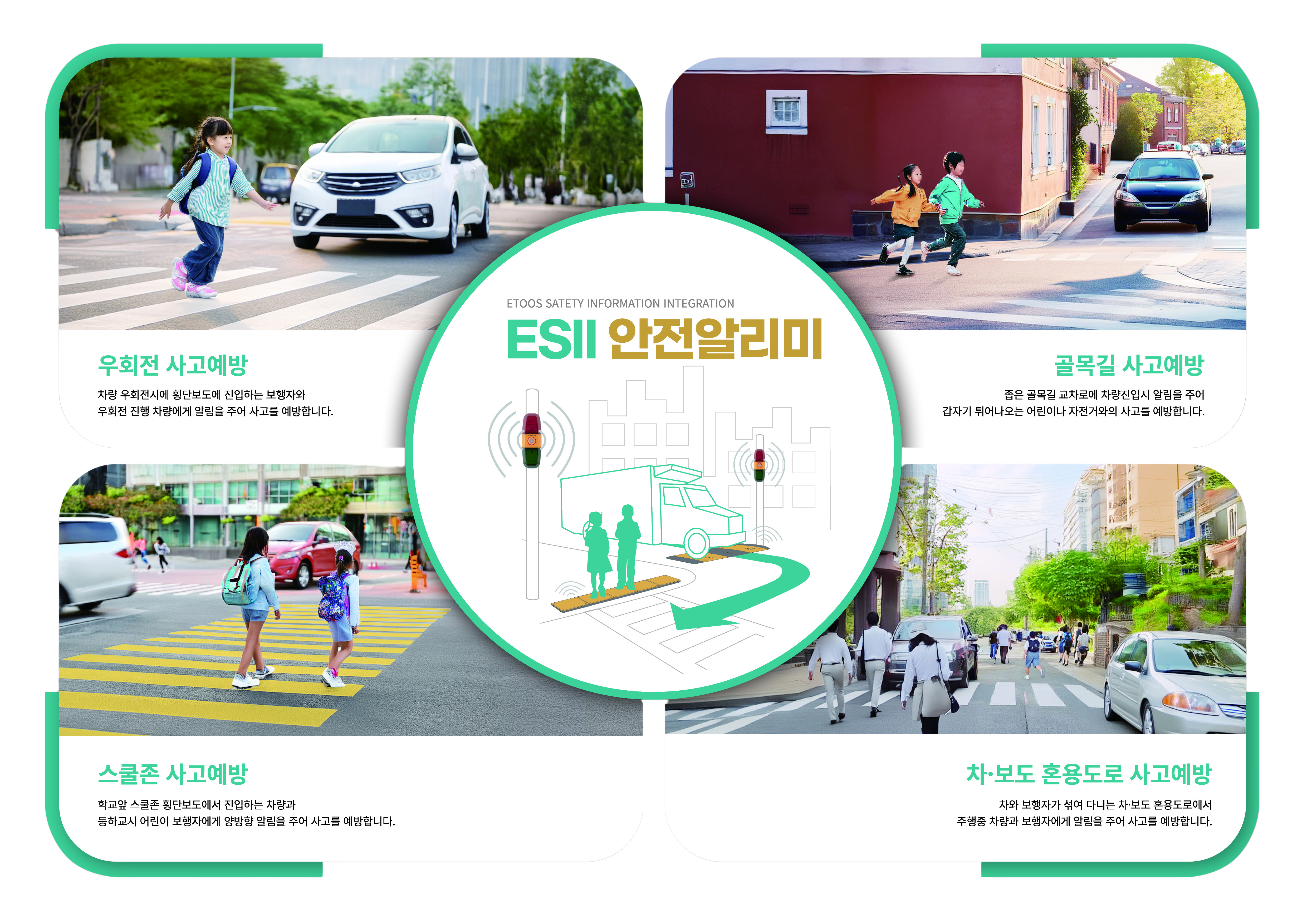 적용분야 이미지